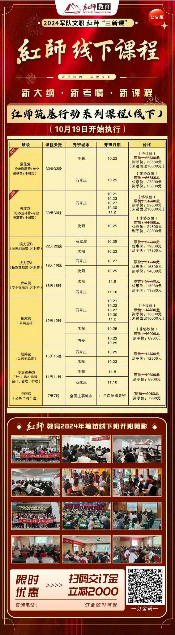 軍隊(duì)文職備考時(shí)間不足！你還存在僥幸心理